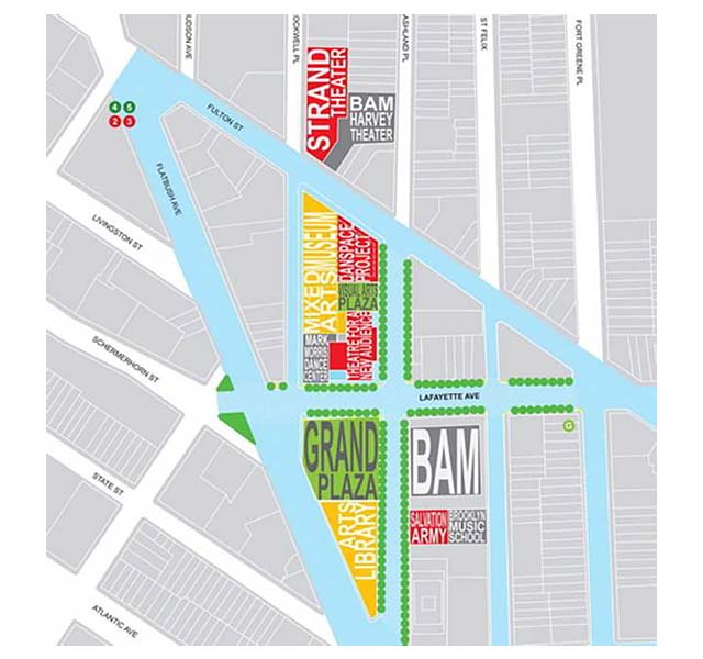 Dowtown Brooklyn Cultural District Map, Performing Arts Section
